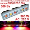 Powerful 300W luminaire for grow boxes and greenhouses copy GROW PRO 300.