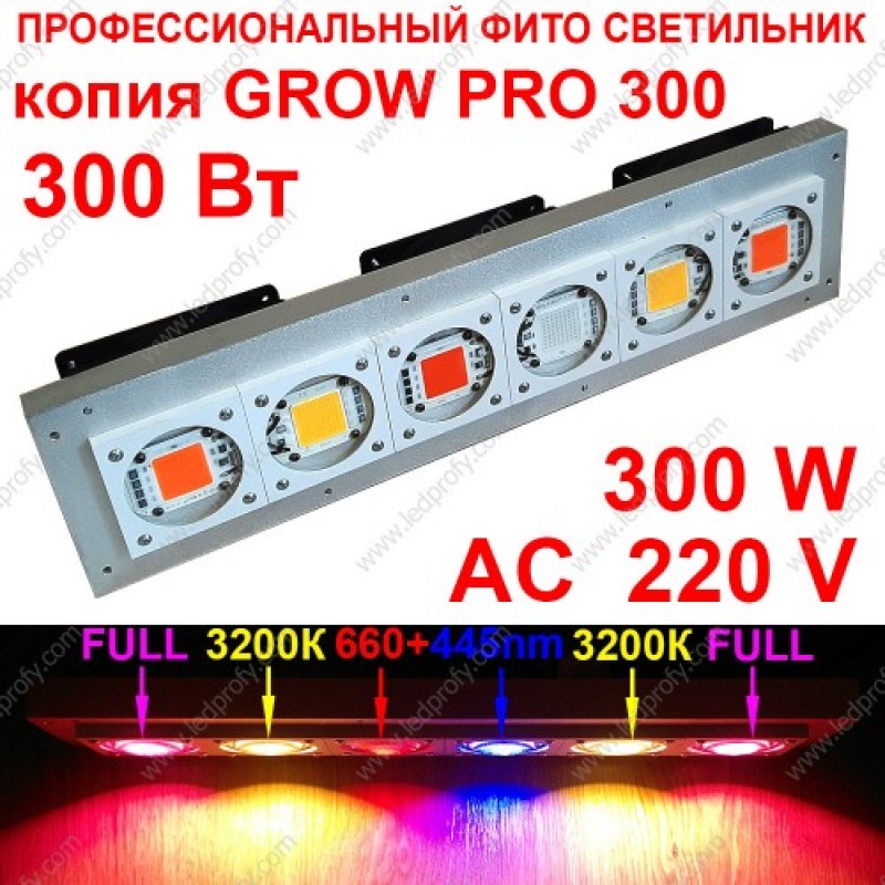 Powerful 300W luminaire for grow boxes and greenhouses copy GROW PRO 300.