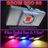 GROW PRO 50, a highly efficient phyto grow boxlight
